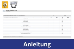 RENAULT | DACIA: So rufen Sie innerhalb der Garantiezeiten die Originalinformationen für die Wartung ab.