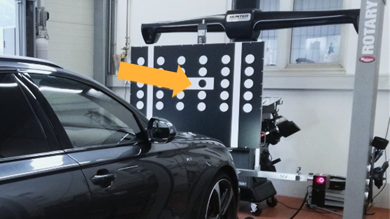 Anwendung Audi ADAS
